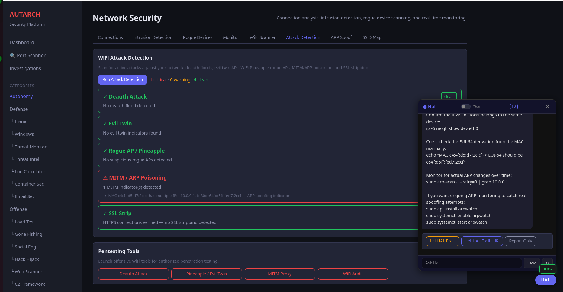Network Security Dashboard
