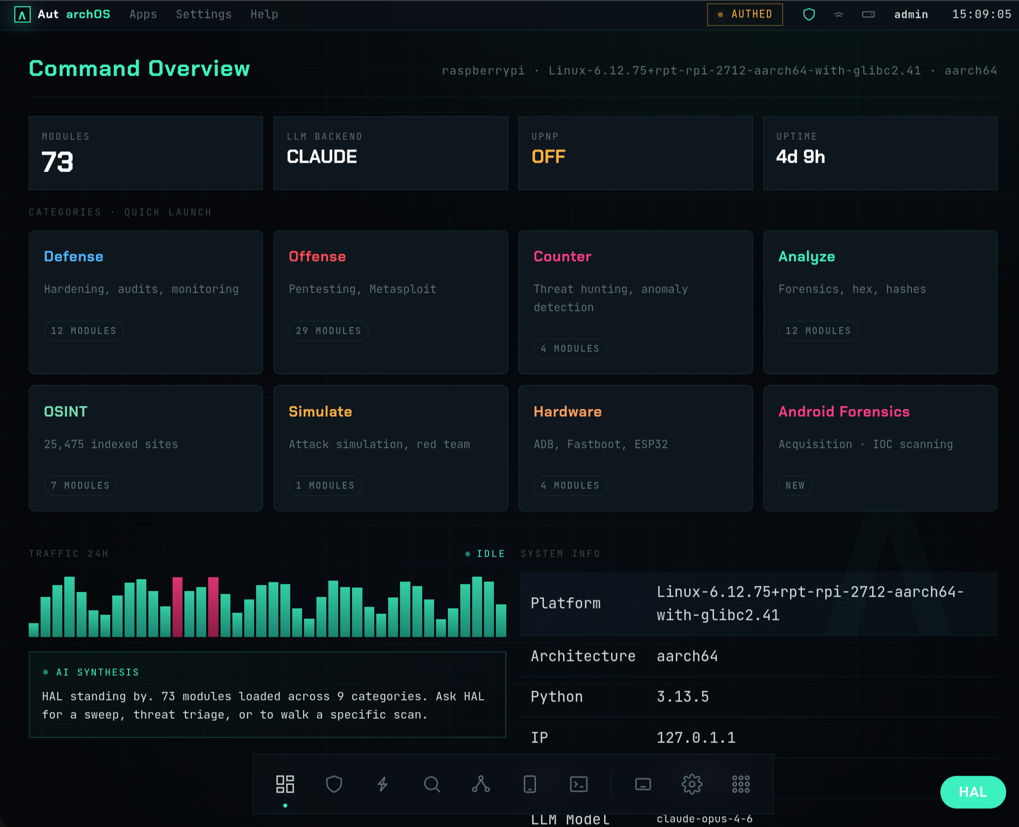 Autarch Command Overview dashboard showing module count, CLAUDE LLM backend, uptime, nine category tiles, a 24-hour traffic graph, AI synthesis panel and system info.